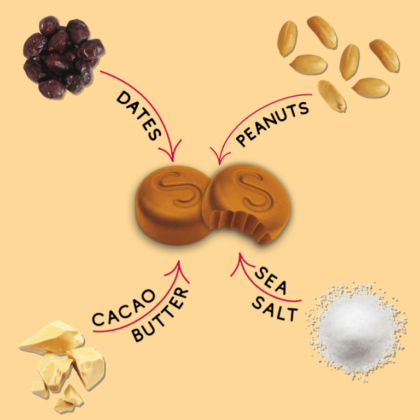 Original-zuckerfreie-Peanut-Butter-Buttons-vegan-Keto-aus-nur-vier-Zutaten